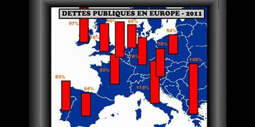 graph-dette-publique-europe-97636.jpg