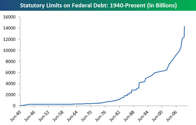 debtceiling.png
