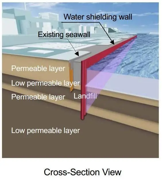 cross-section-view.jpg