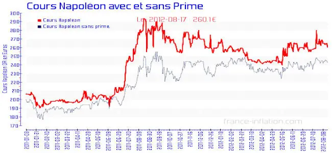 cours_napoleon.jpg