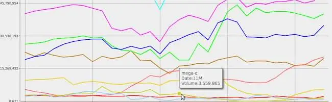 botnet-capture.jpg