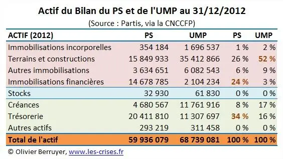11-actif-ps-ump.jpg