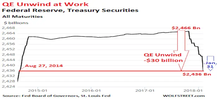 QE 08 02 2018