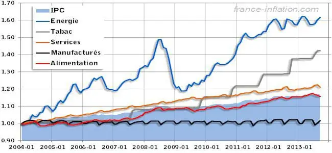 Inflation_resiz.jpg