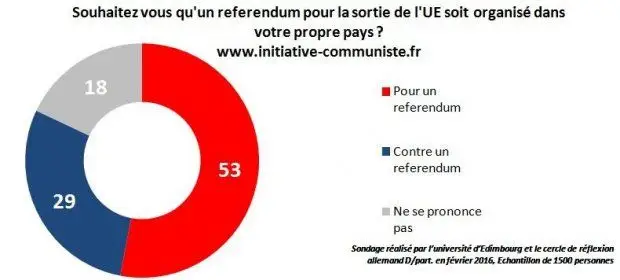 Sondage refe4c57 be2fc
