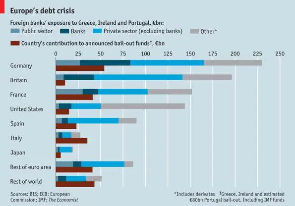 economist-euro-debt-crisis.jpg