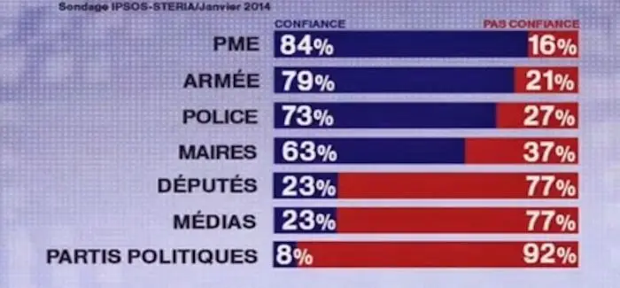 Sondage_30_03_2014.jpg