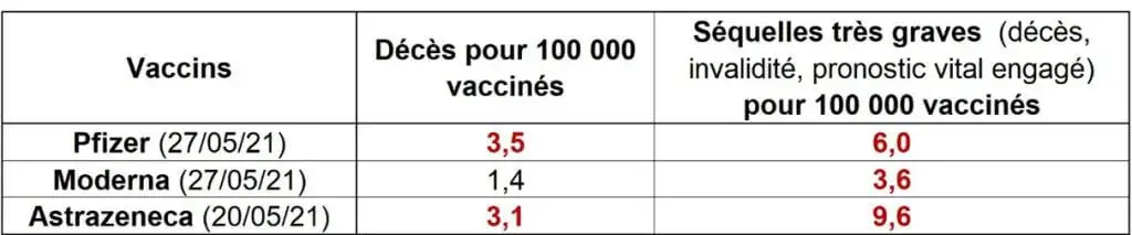 vaccin2
