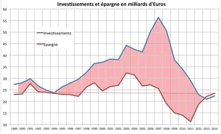 Graph_3_Grexit_27_02_2015.jpg