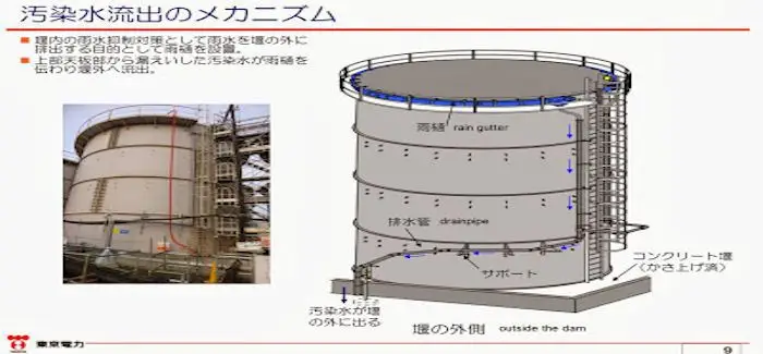 reservoir_fukushima_21_02_2014.jpg