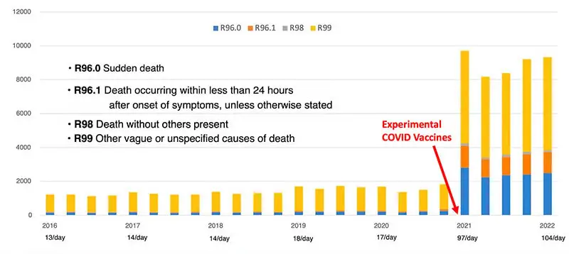 KBV data