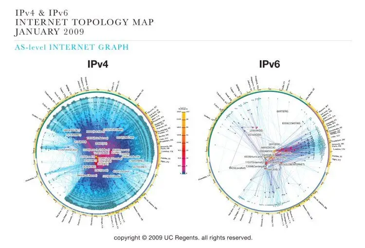 IPV6.jpg