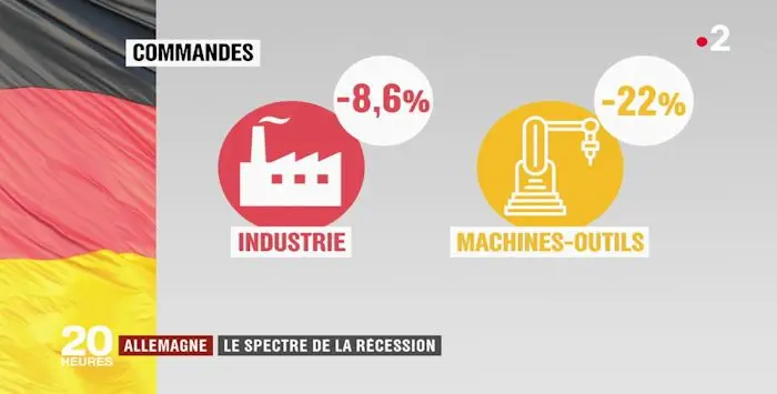 recession allemagne 26 08 2019