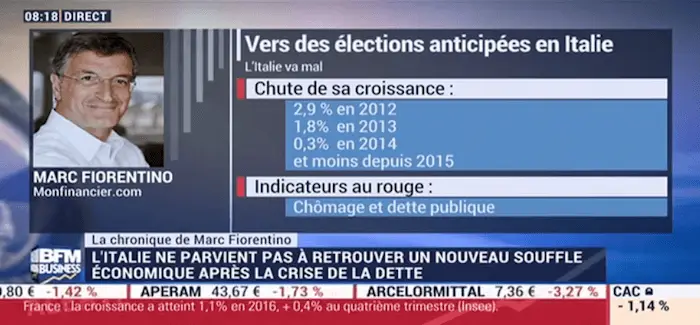 Marc fiorentino bfm 02 02 2017