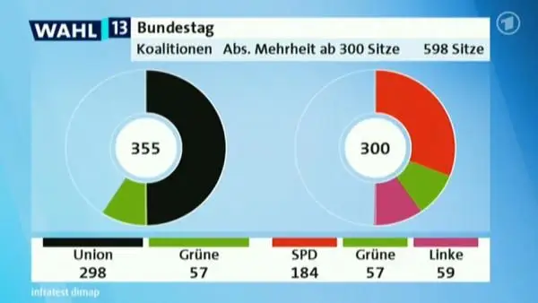 Breakdown Germany 3_0.jpg
