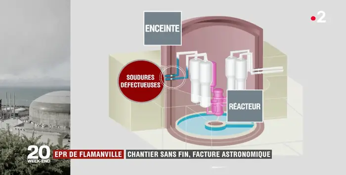 EPR Flammanville 13 04 2019