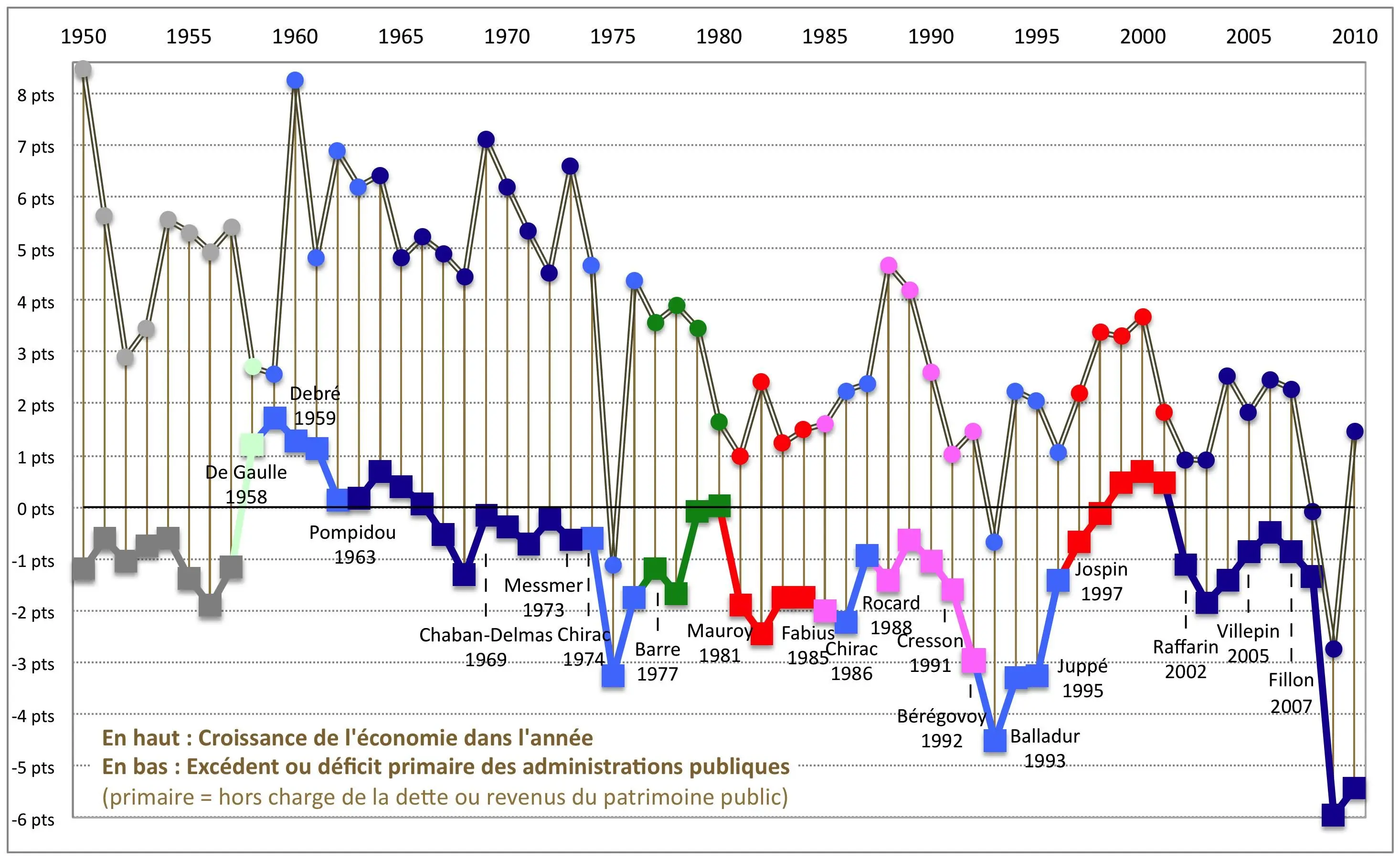 Data-de-la-semaine-novembre.jpg