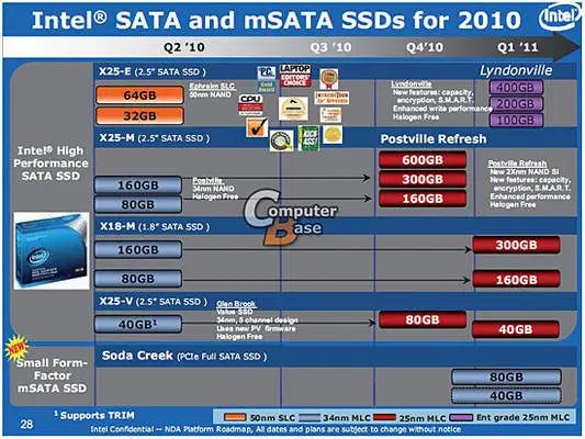 intel,T-Q-257678-3.jpg