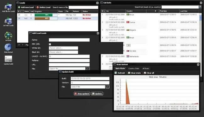 botnet3chimera.jpg