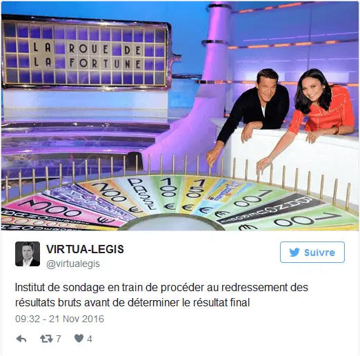 sondage twitter 1 22 11 2016