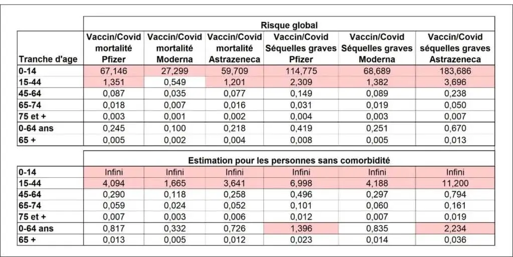 vaccin3