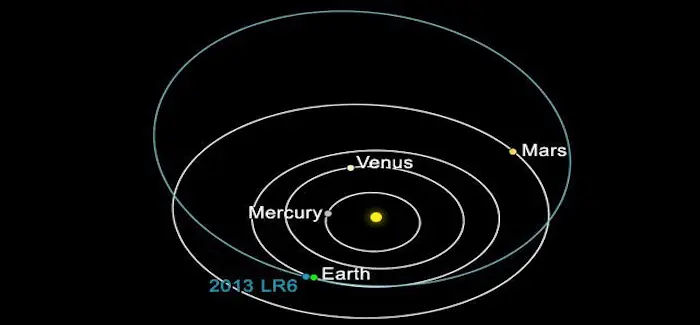 LR2013 13 01 2017