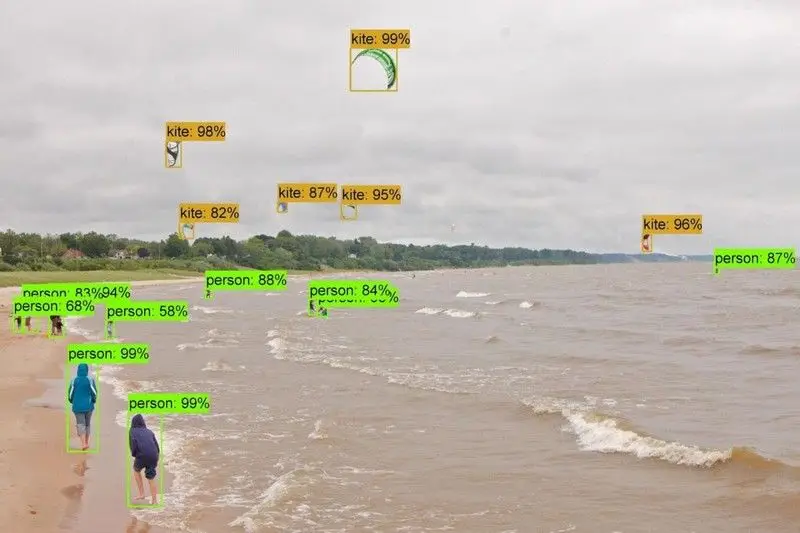 IA intelligence artificielle google NASNet DeepMind