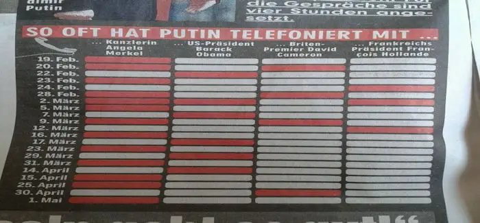 poutine_telephone_02_05_2014.jpg