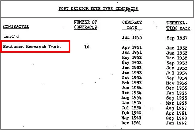 1 25