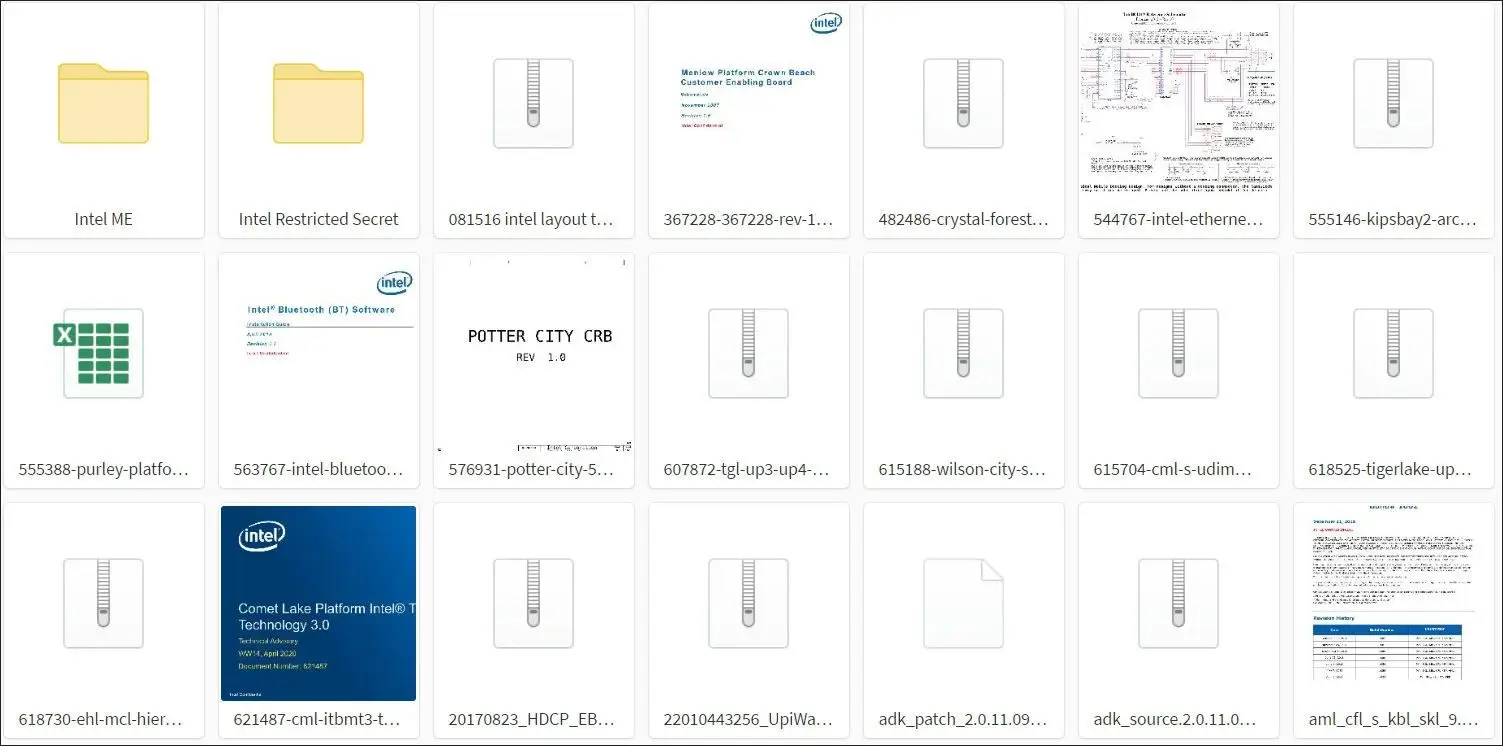 Intel secret