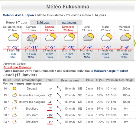 mc3a9tc3a9o-fukushima.png