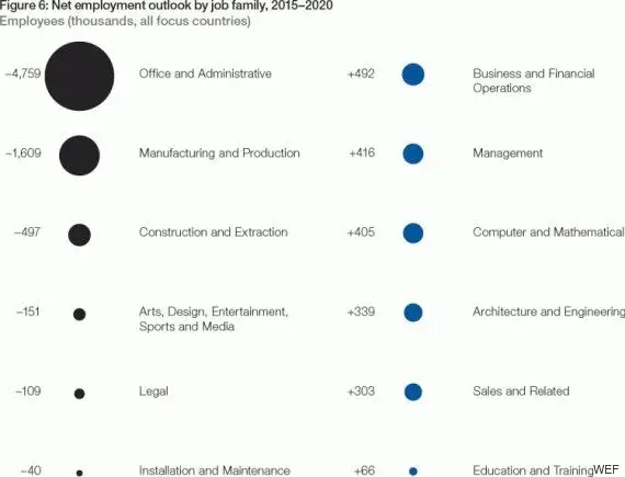 o-ROBOTS-INTELLIGENCE-ARTIFICIELLE-570.jpg
