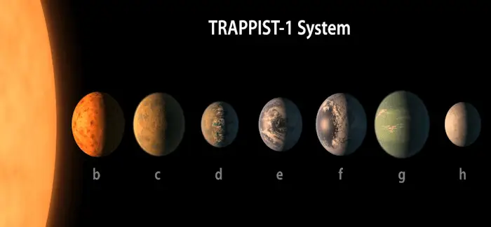 Kepler 23 02 2017