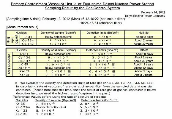 tepco1-copie-1.jpg