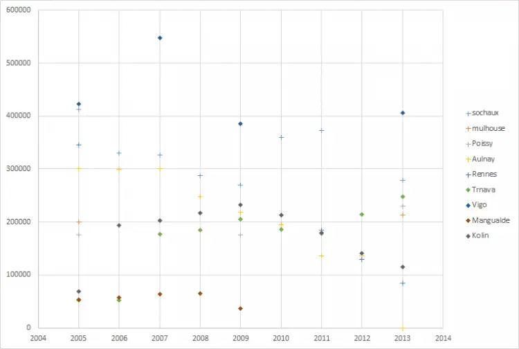 tableau.png