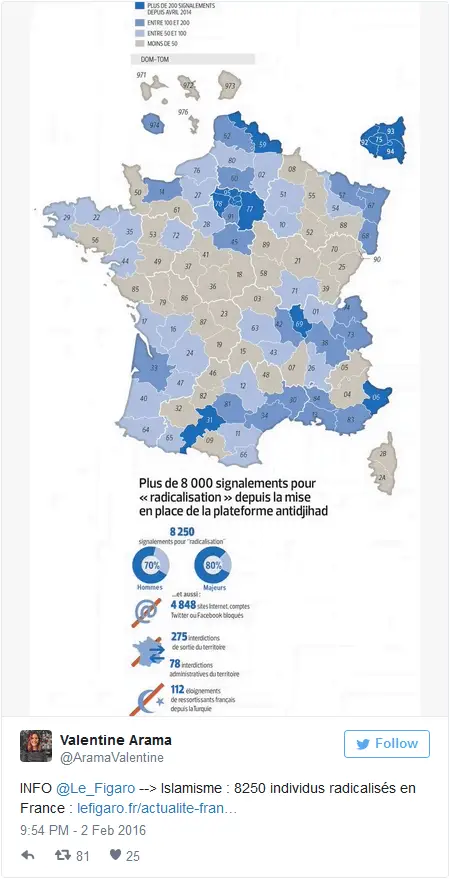 islamisation twitter 03 02 2016