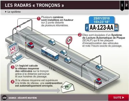explication_radar_troncon.jpg