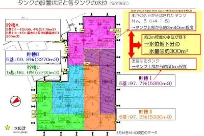 FukushimaROtankleak8-20-2013-2.JPG