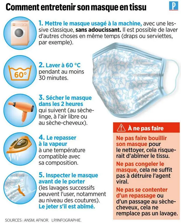 comment entretenir son masque tissu