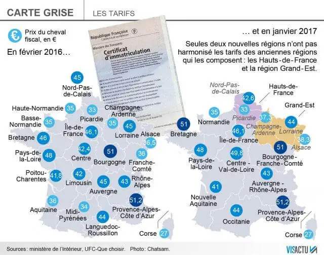 carte grise les regions fusionnent les automobilistes trinquent 0