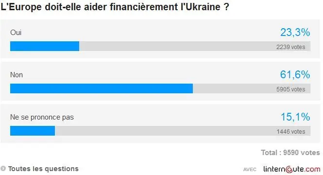 vote_ukraine.jpg
