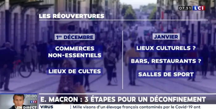 Mesures coercitives