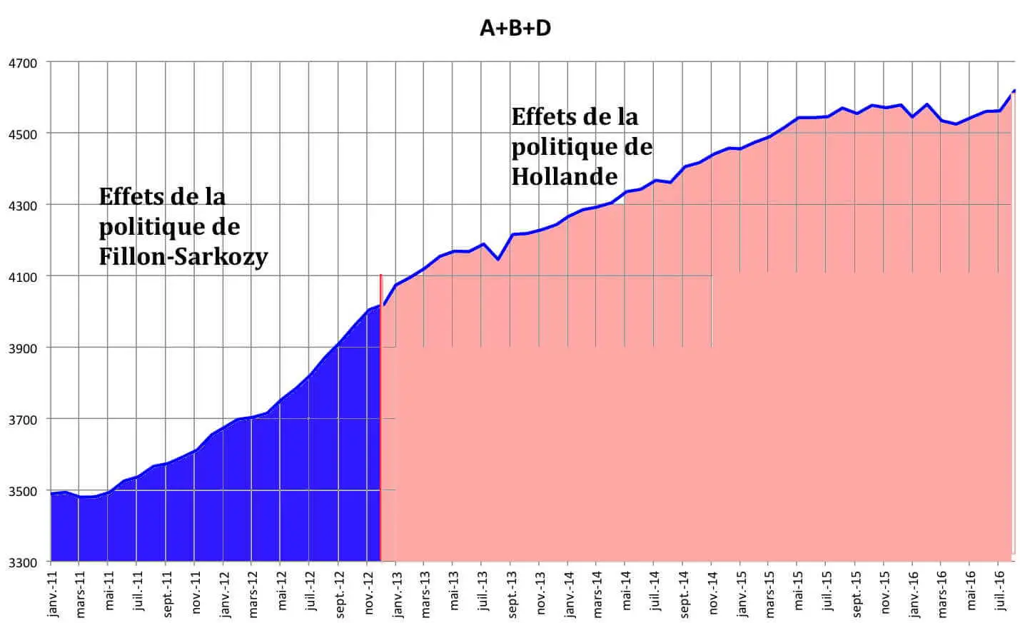 A 01 GR1 aout16