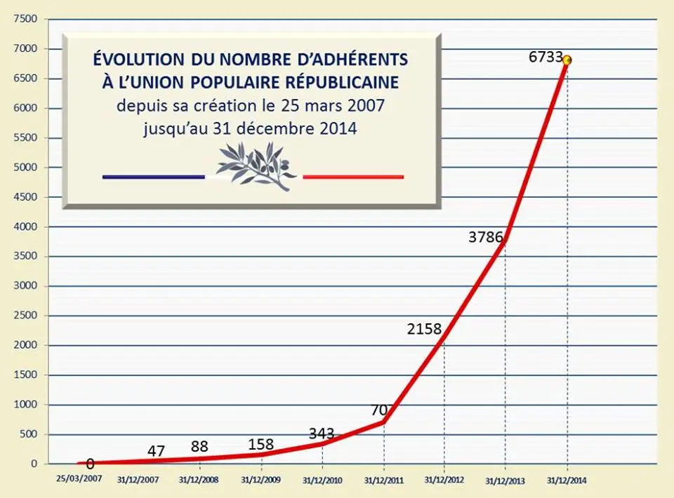 Evolution_upr.jpg