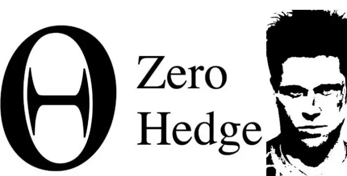 Google met en faillite zerohedge