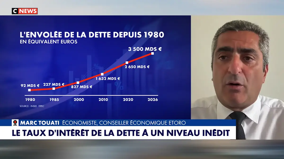 Dette : « de l'argent jeté par les fenêtres », alerte Touati (CNEWS)