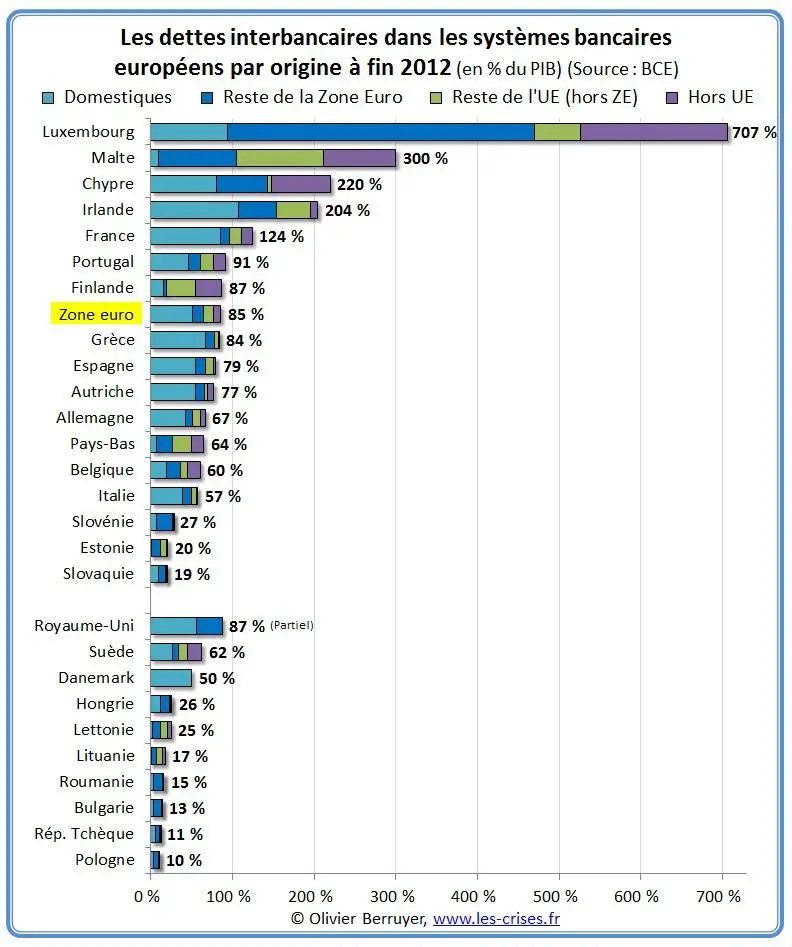 17-dettes-ib-europe-pc.jpg