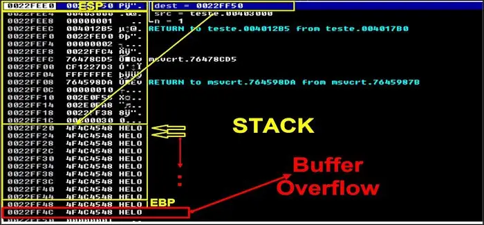 Buffer_overflow.jpg