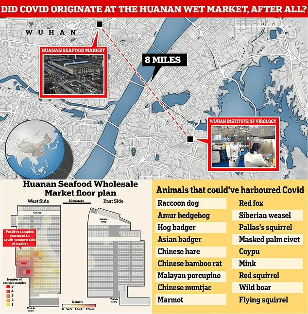 Covid wet market