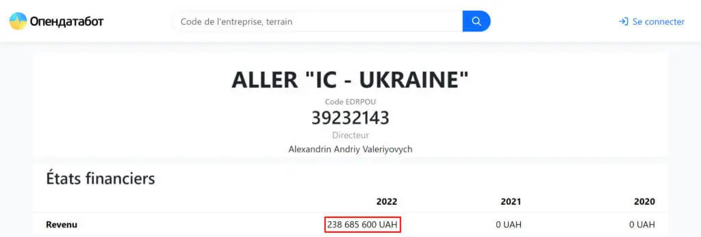 IC Ukraine